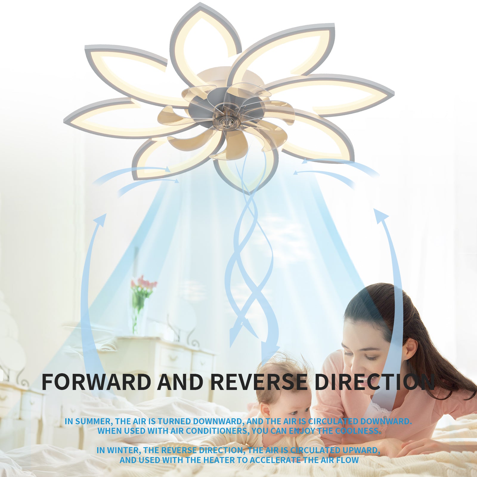 REYDELUZ 35" Ceiling Fan with Lamp, Led Ceiling Fan Flower Shape Bedroom Ceiling Lamp Remote Control 3 Colors Switching 6 Wind Speed for Bedroom，Living Room Fan Ceiling Lamp