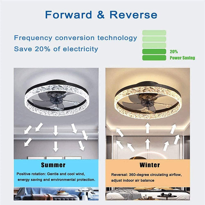 REYDELUZ LED Ceiling Fan with Light Dimmable Ceiling Fan Lights with Remote Control Adjustable Wind Speed Fan Lights for Living Room Bedroom Hallway Dining Room Office